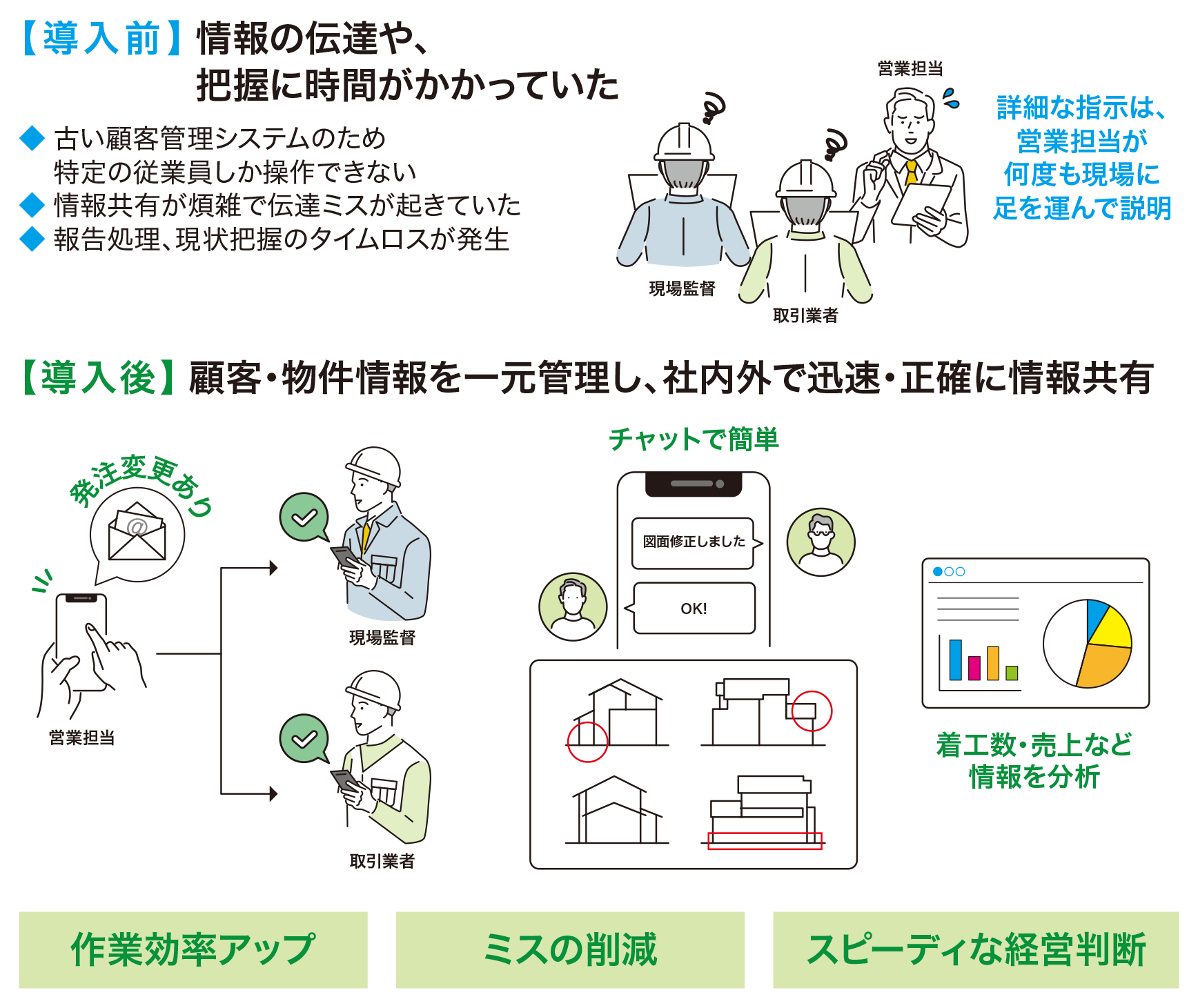 取組イメージ
