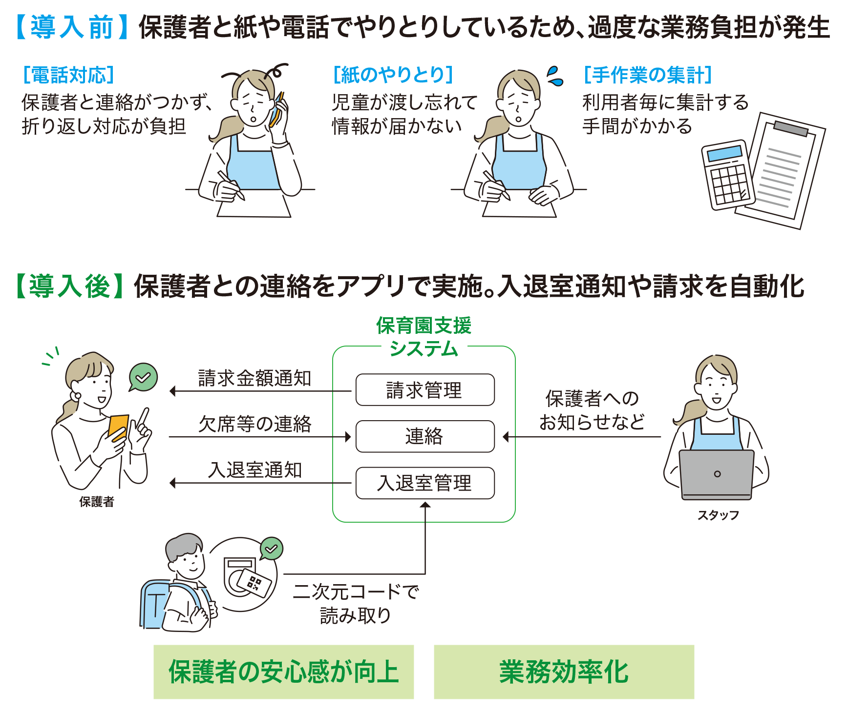取組イメージ