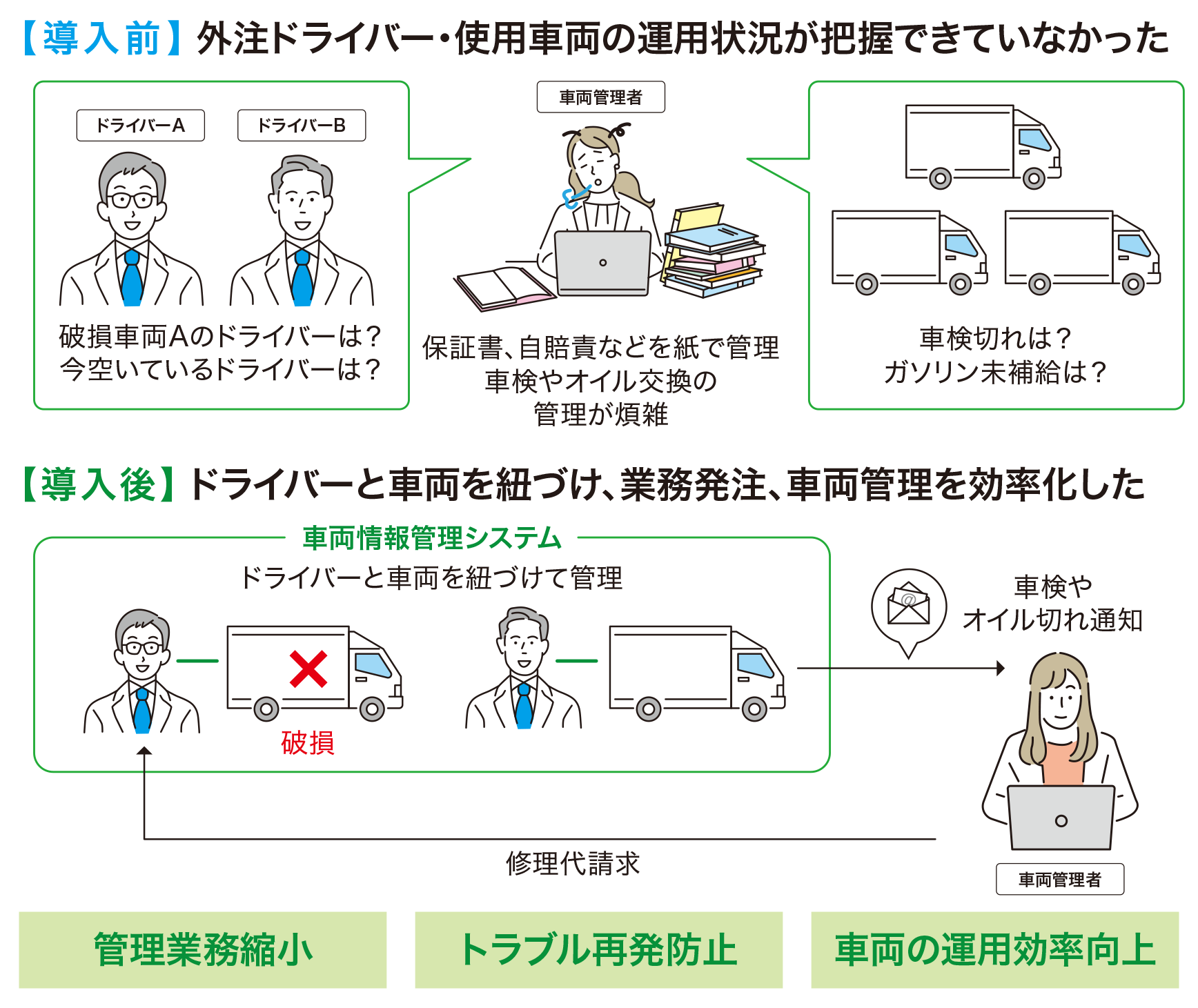 取組イメージ