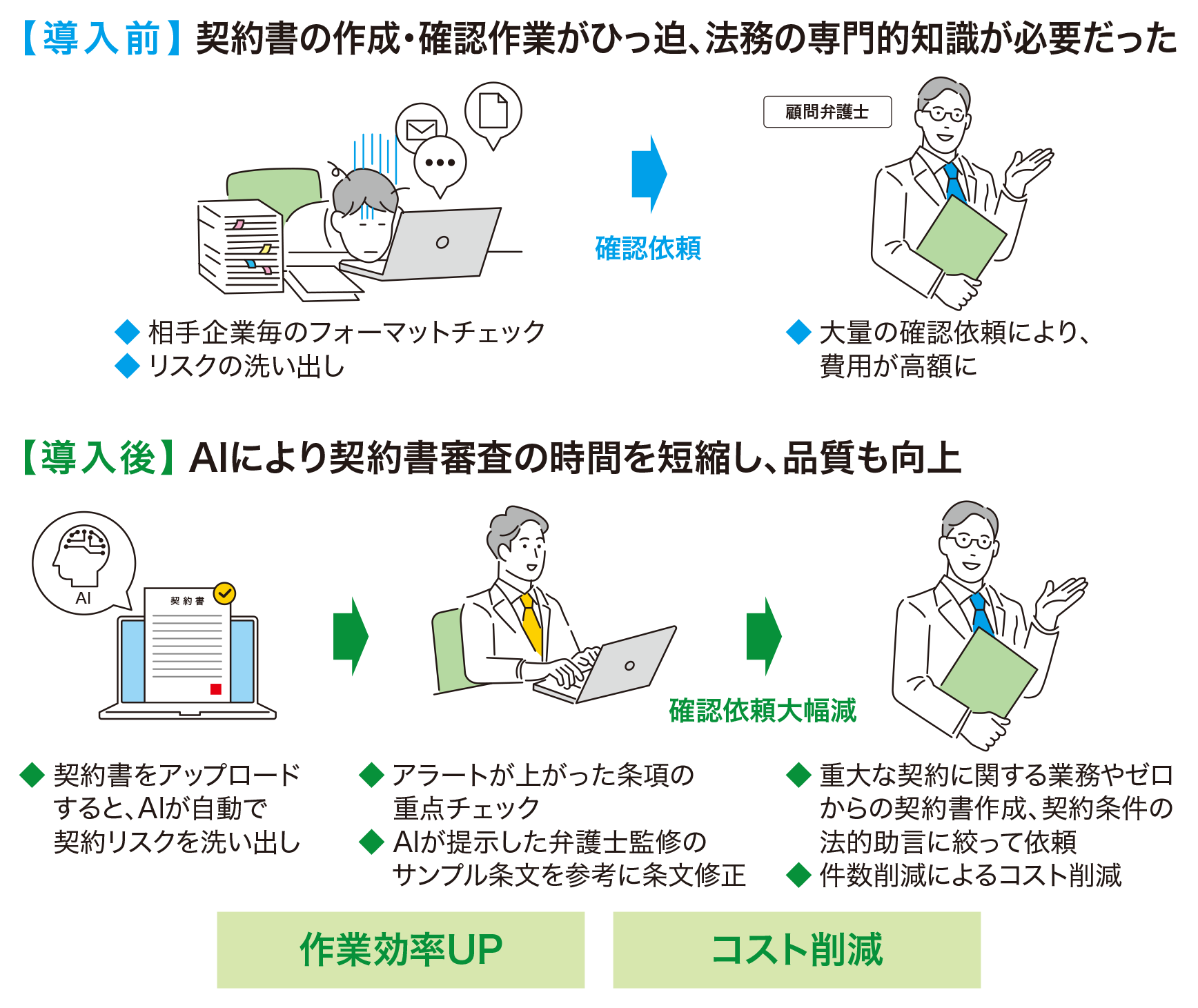取組イメージ