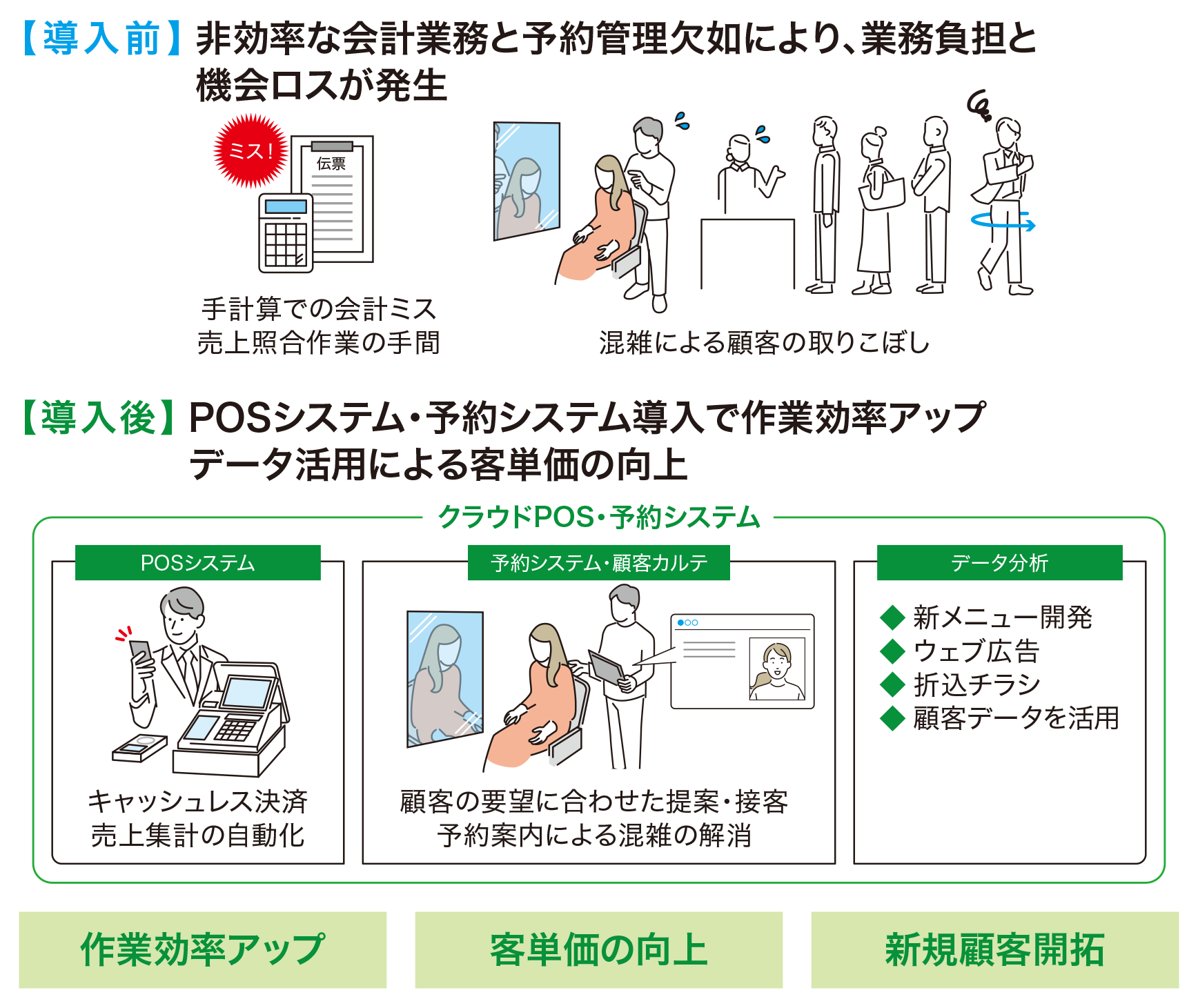 取組イメージ