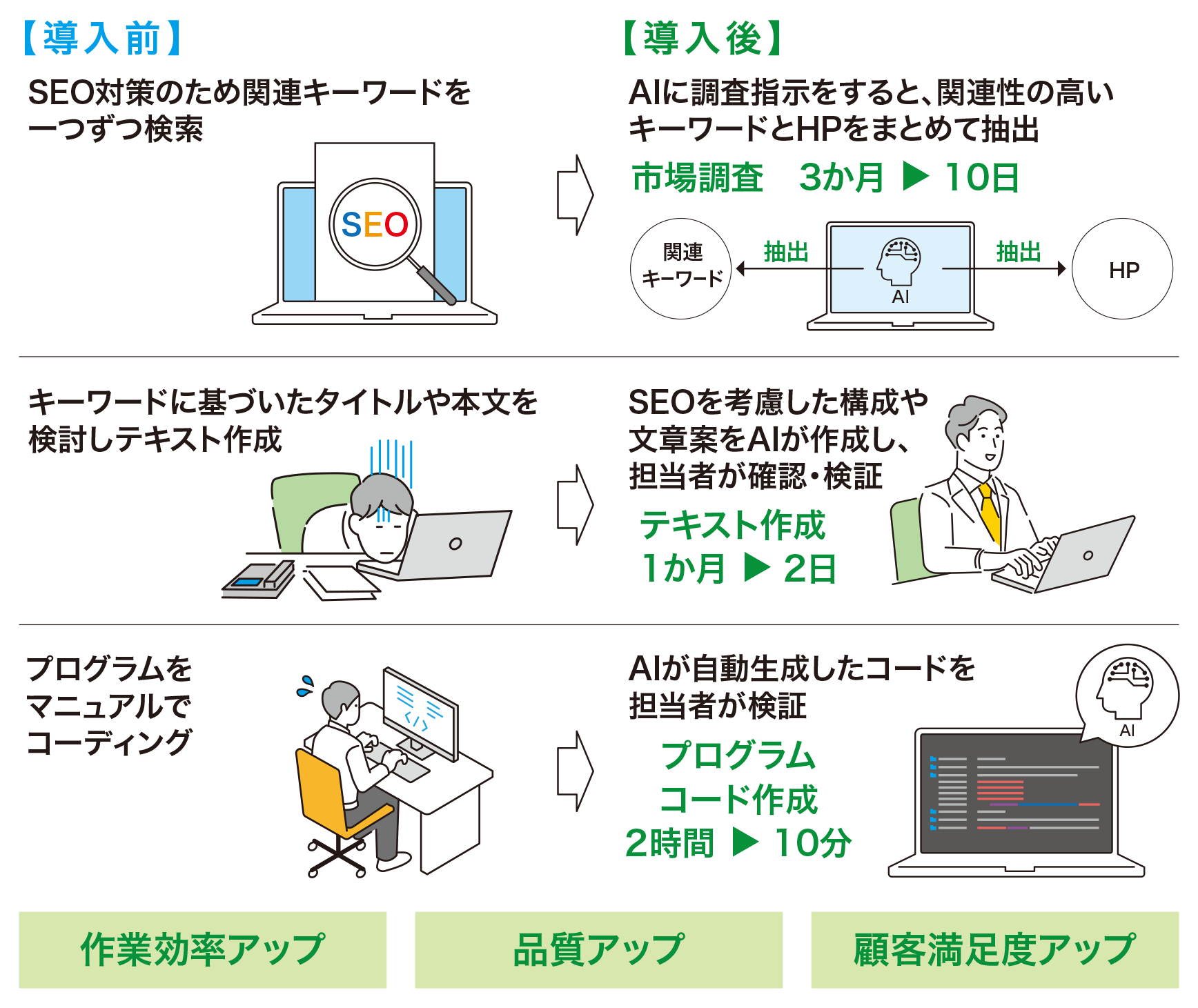 取組イメージ