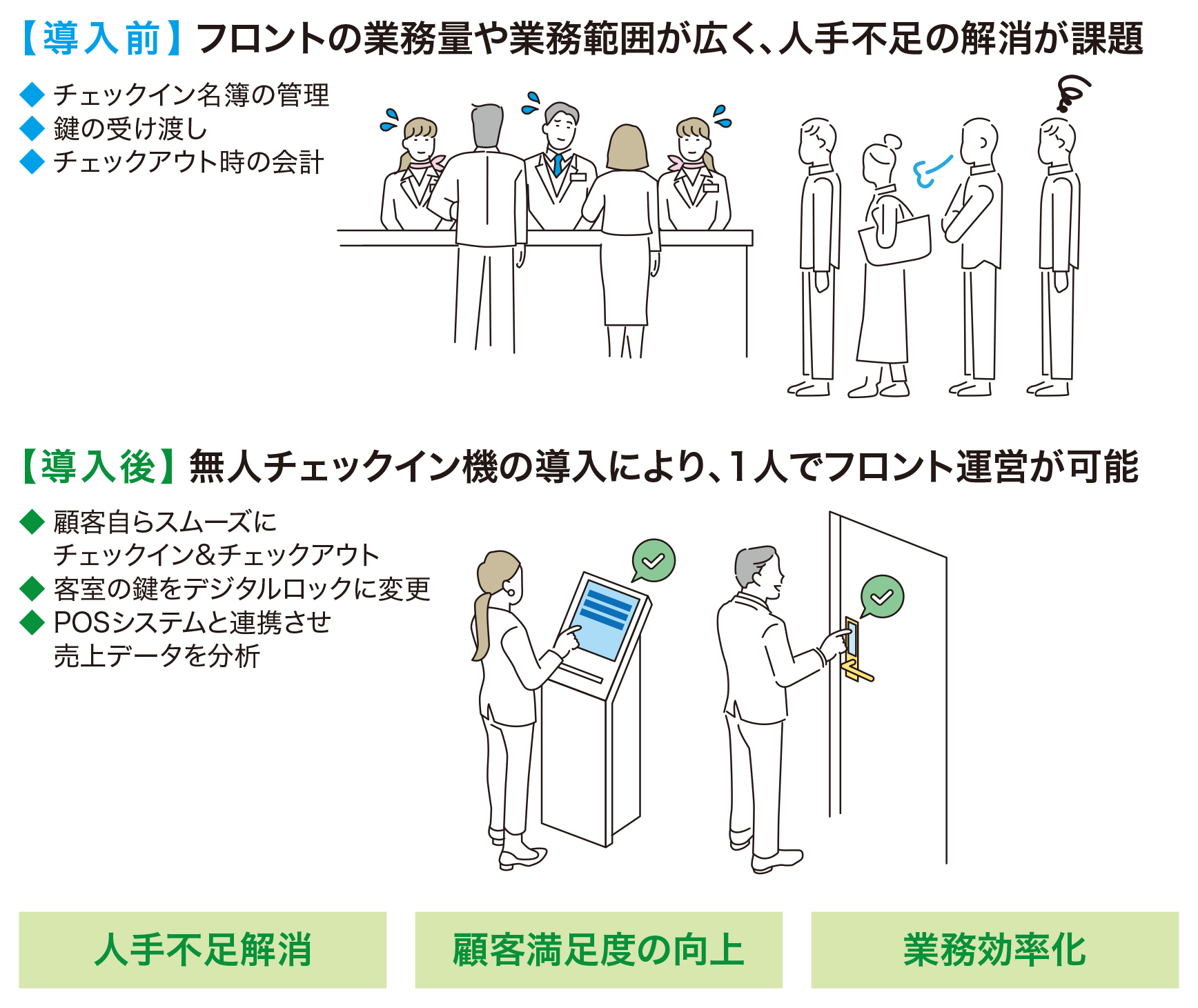 取組イメージ