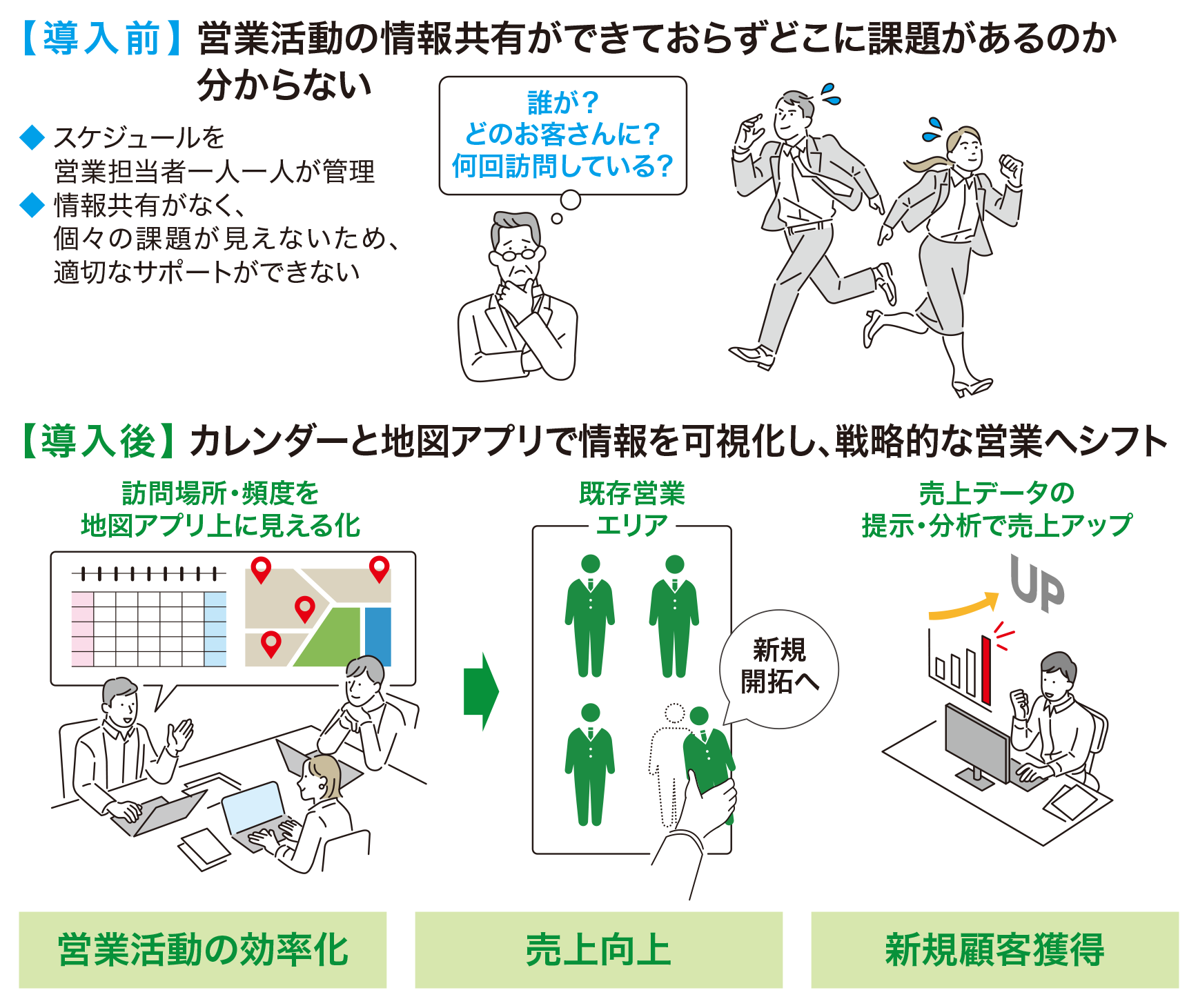 取組イメージ