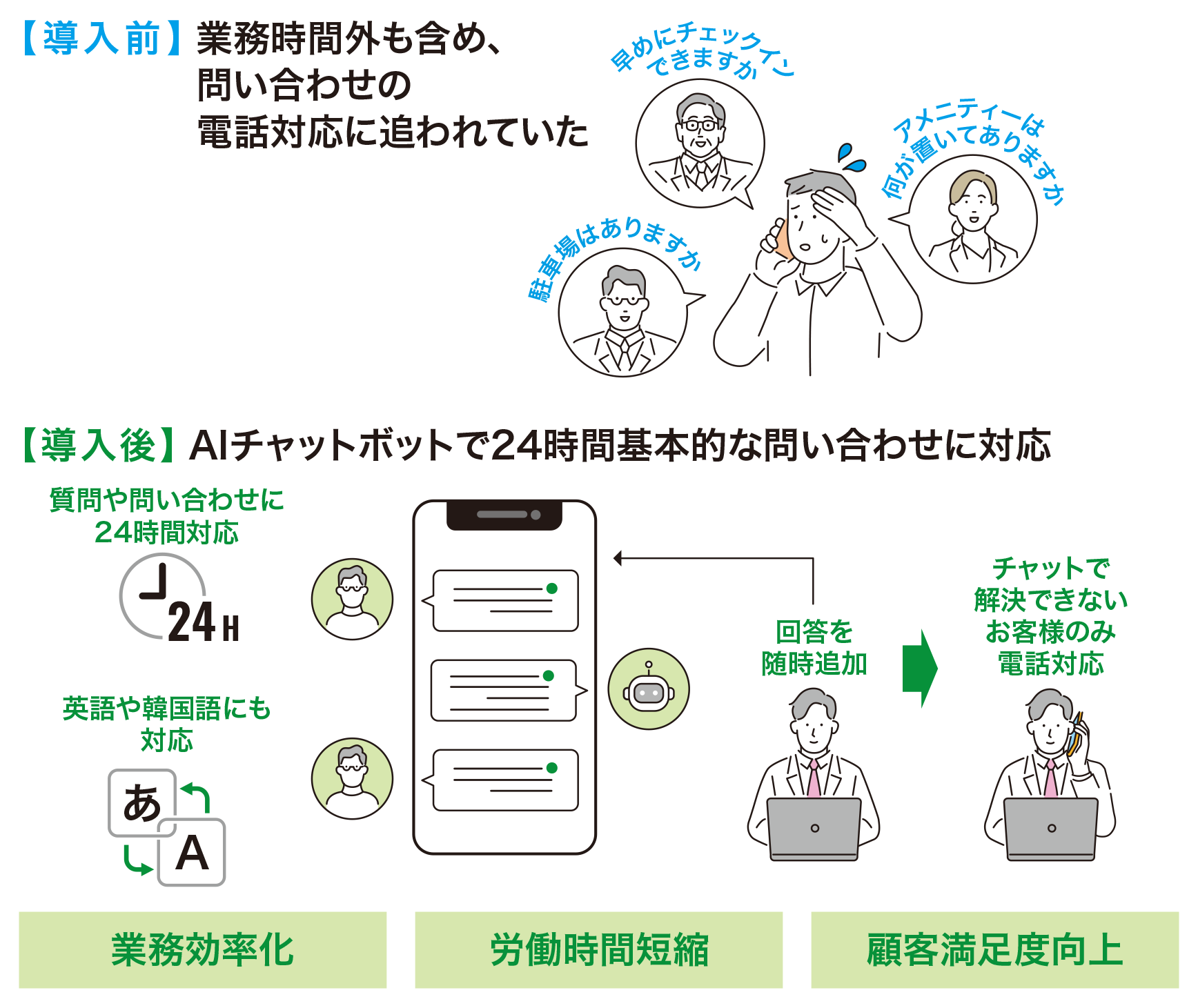 取組イメージ