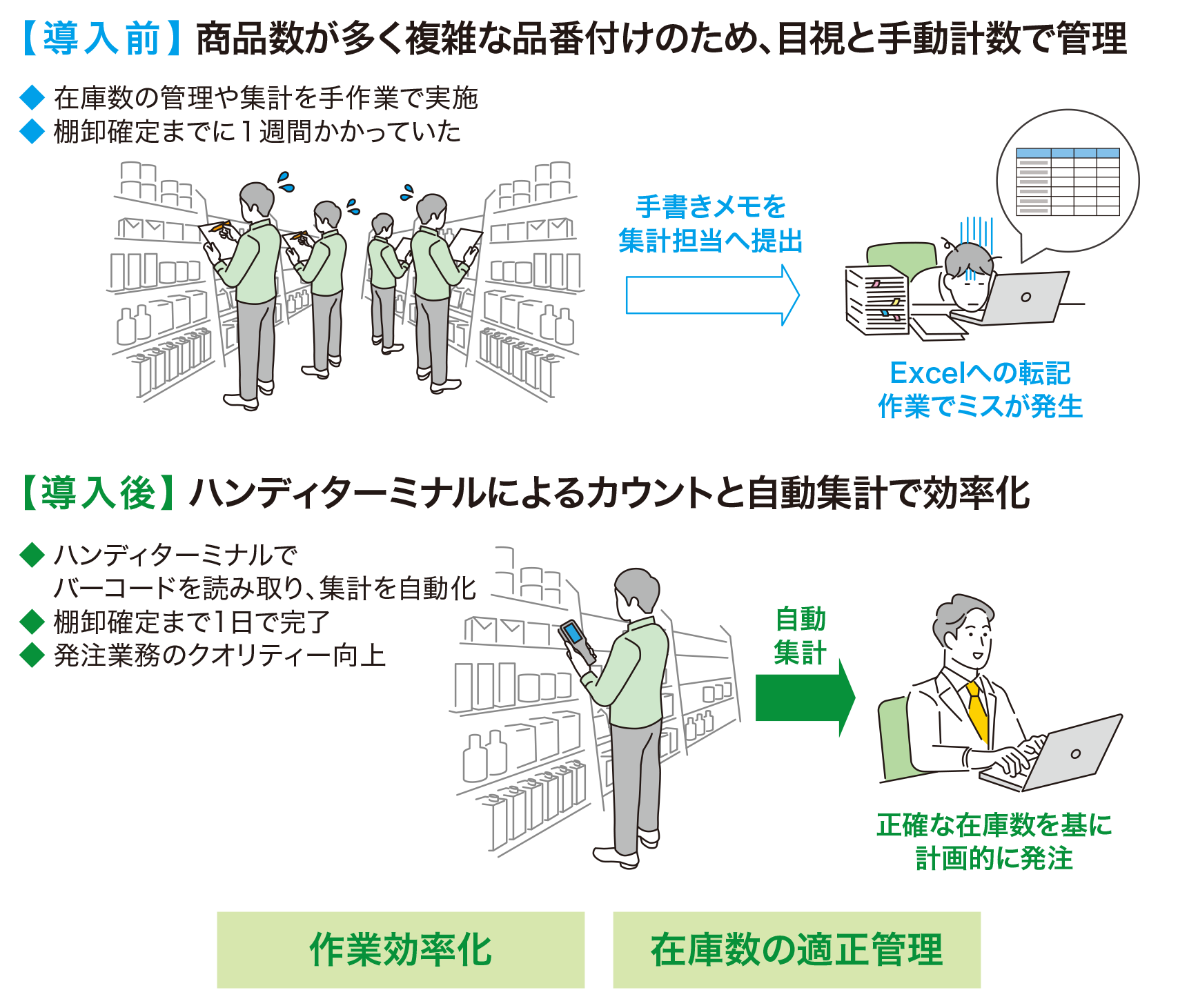 取組イメージ