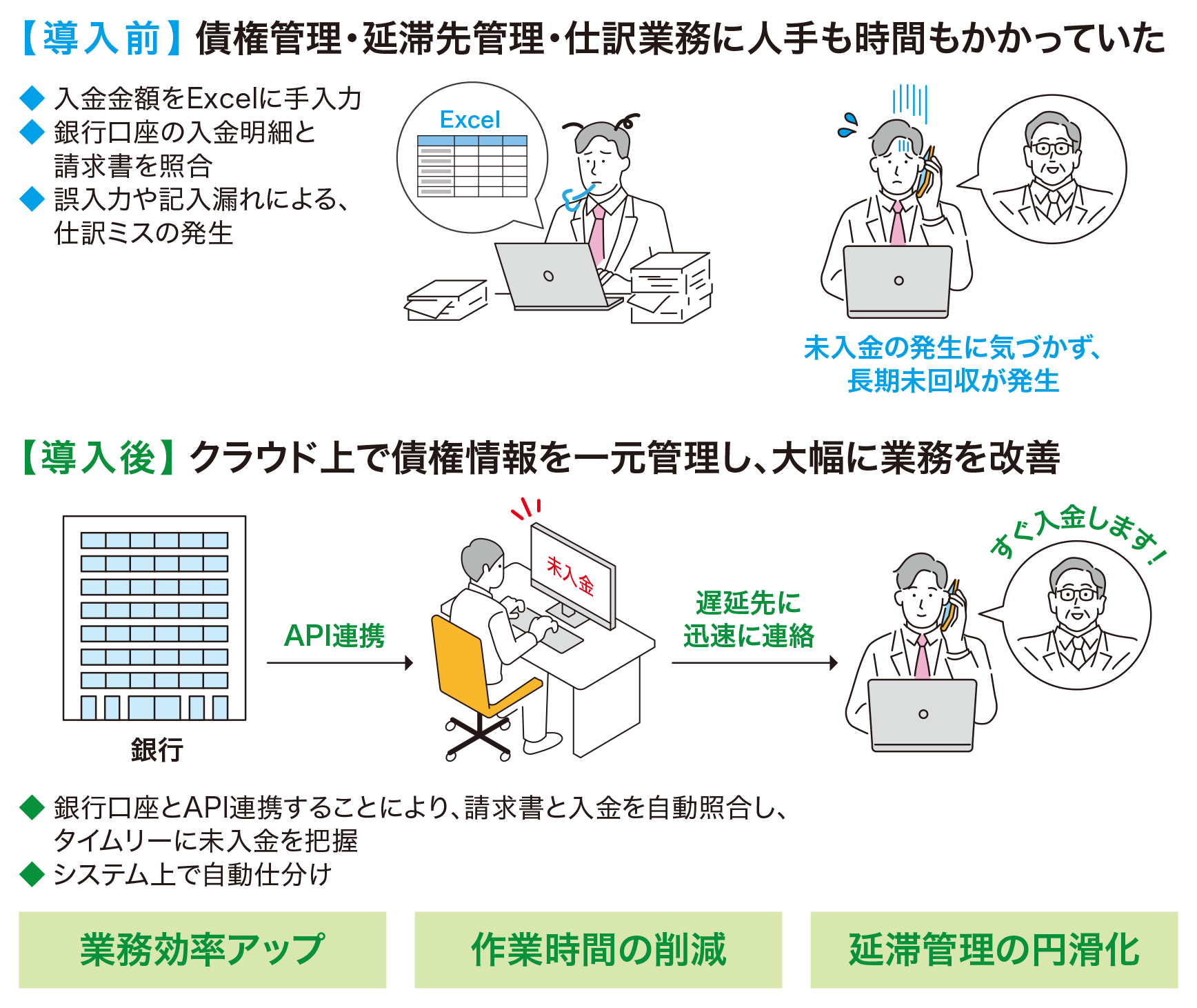 取組イメージ