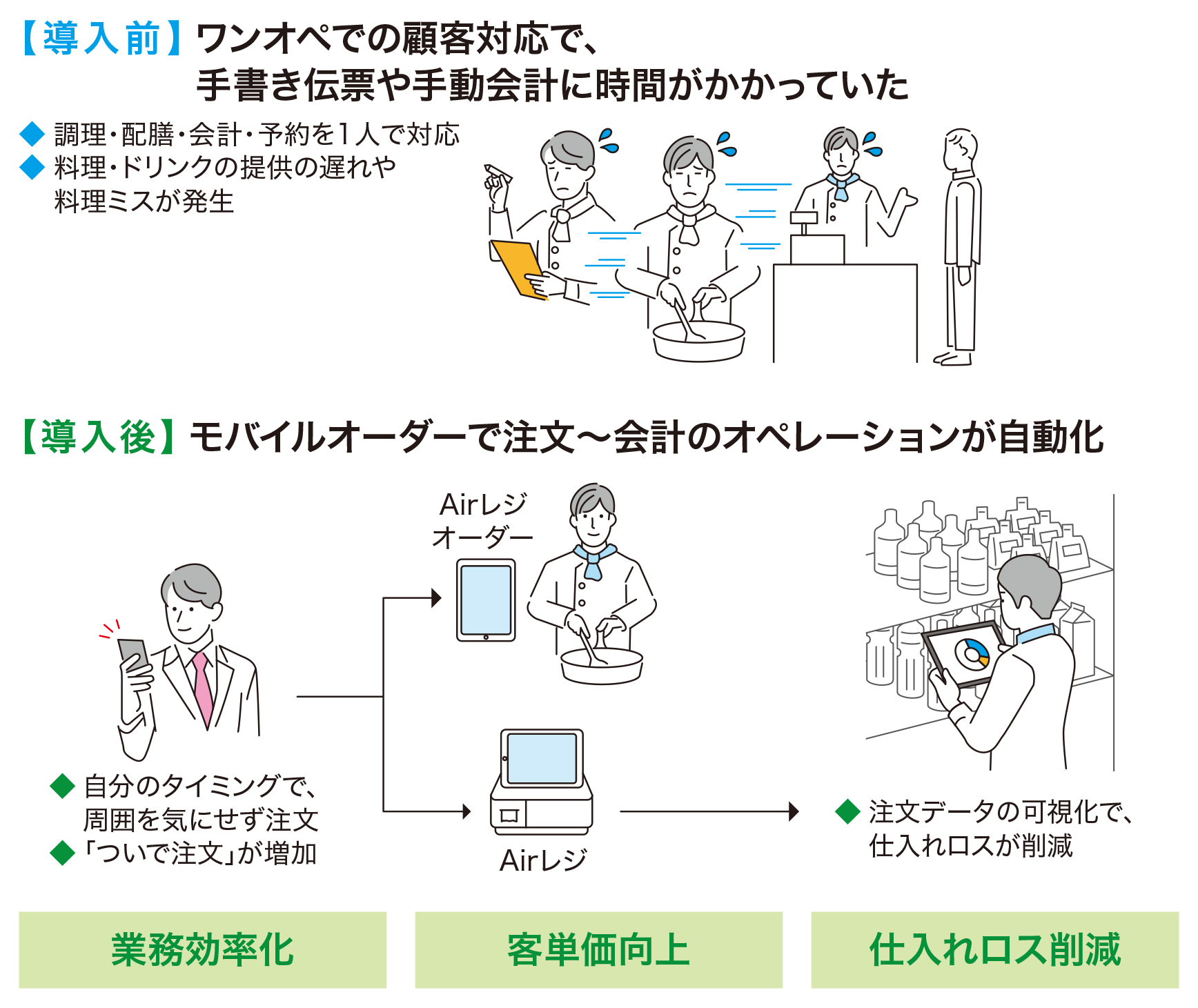 取組イメージ