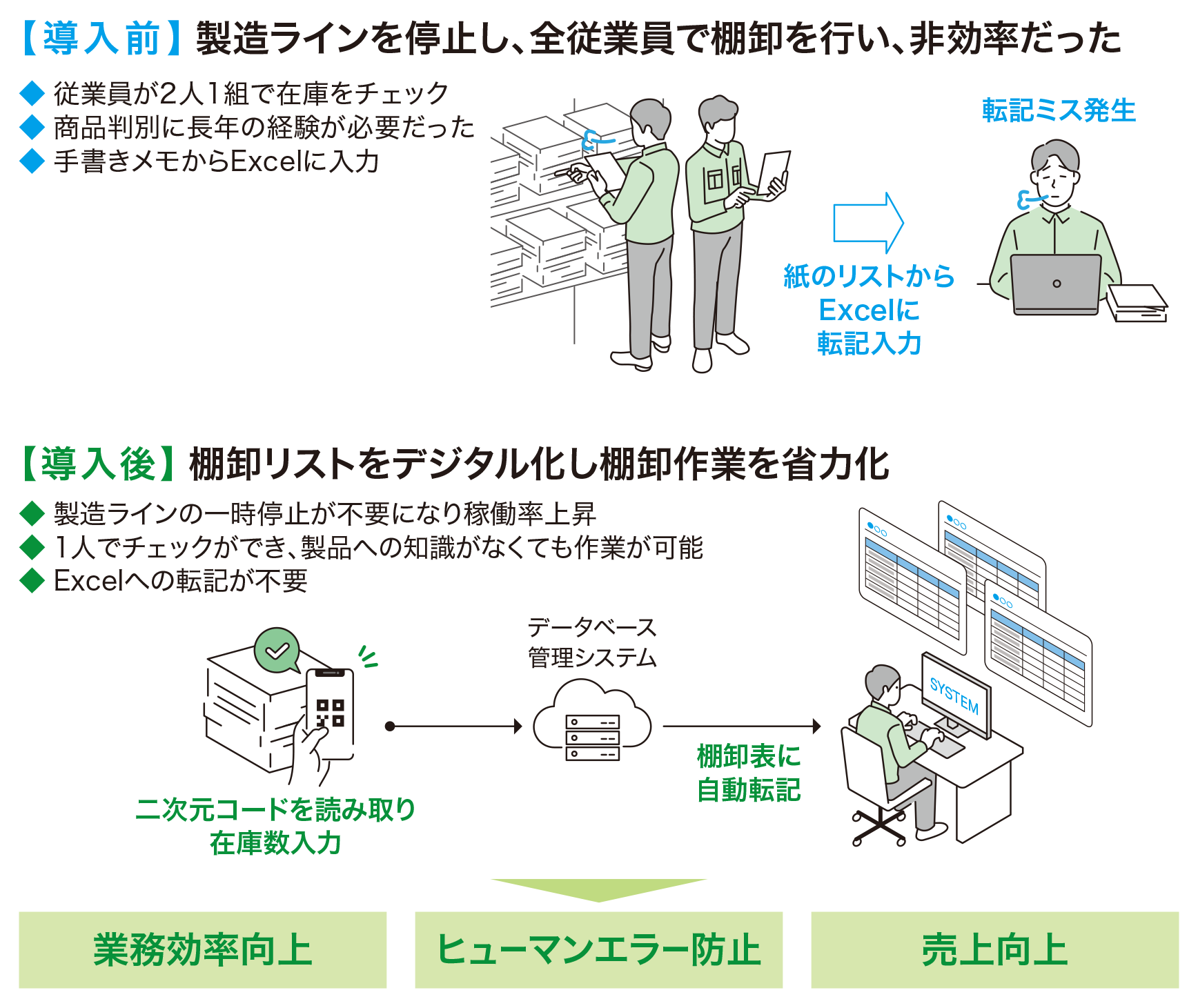 取組イメージ