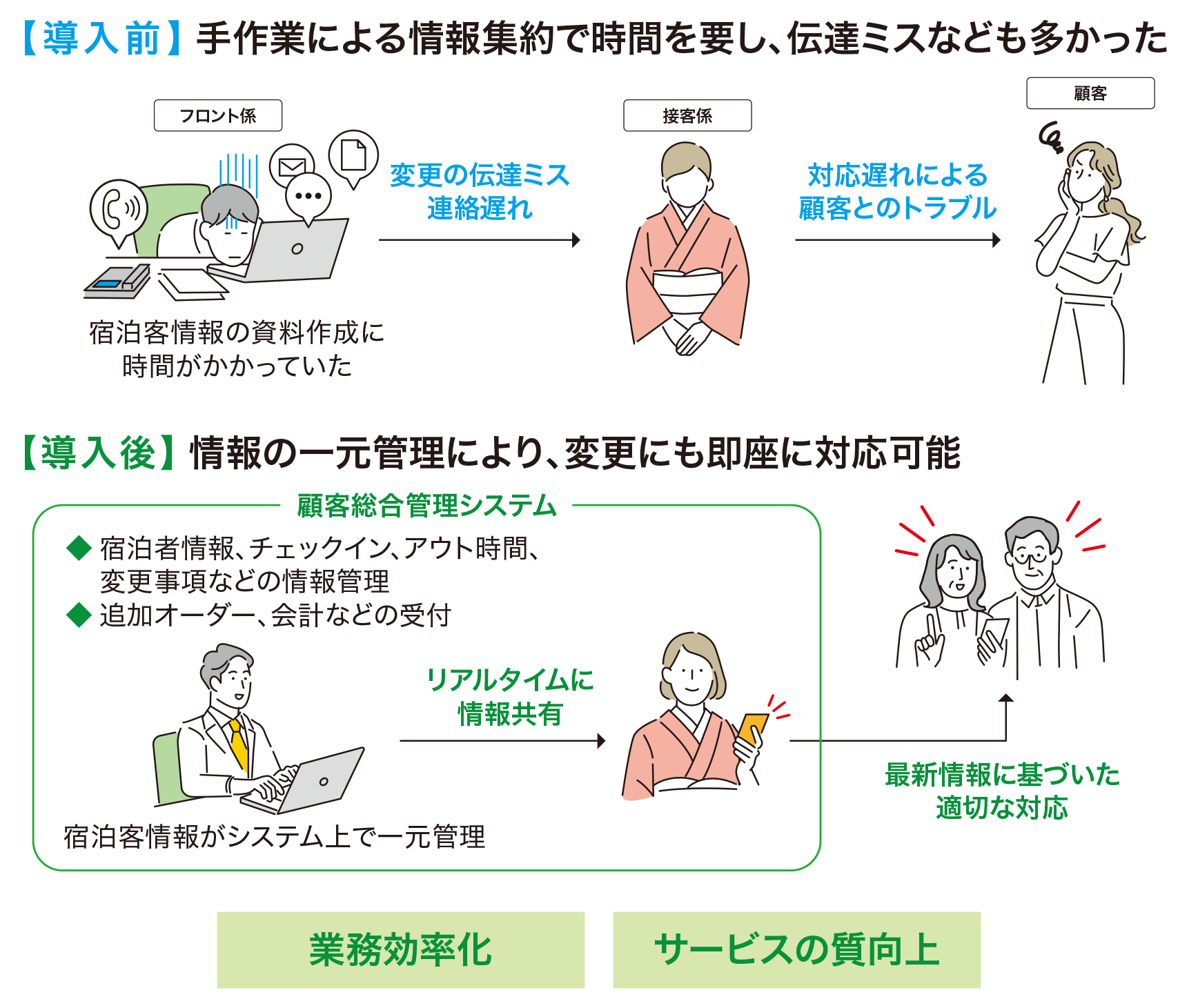 取組イメージ