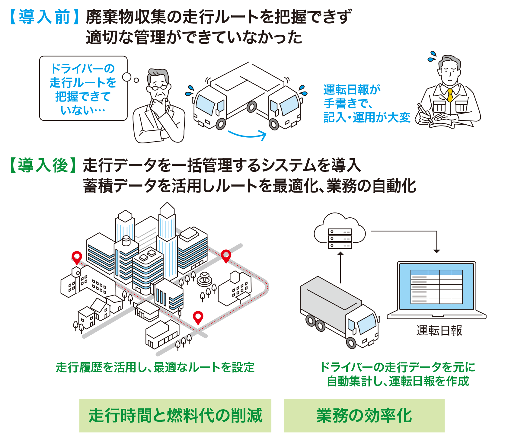 取組イメージ
