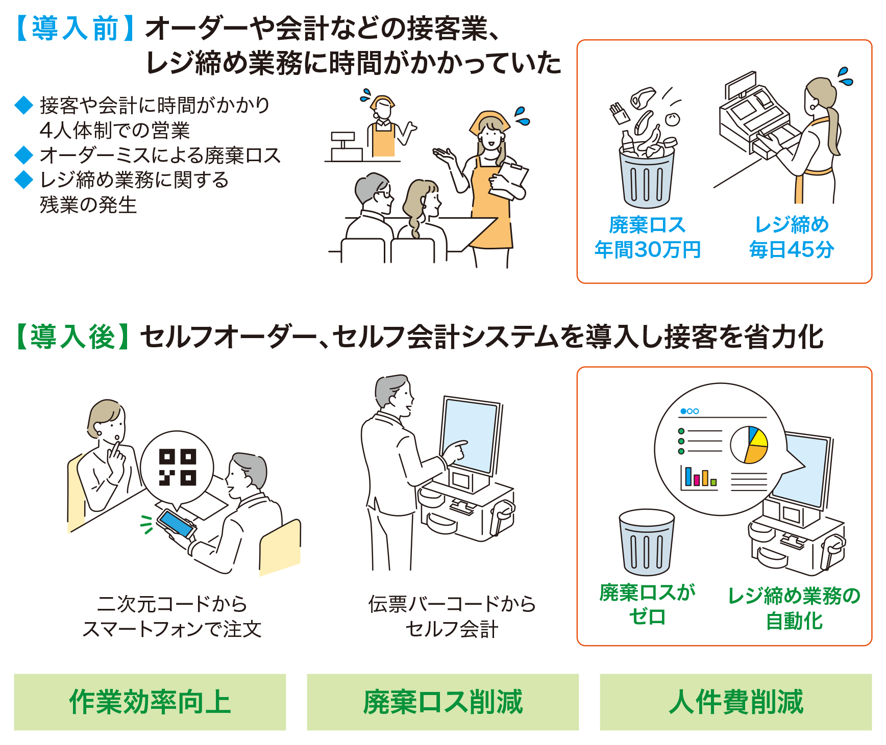 取組イメージ