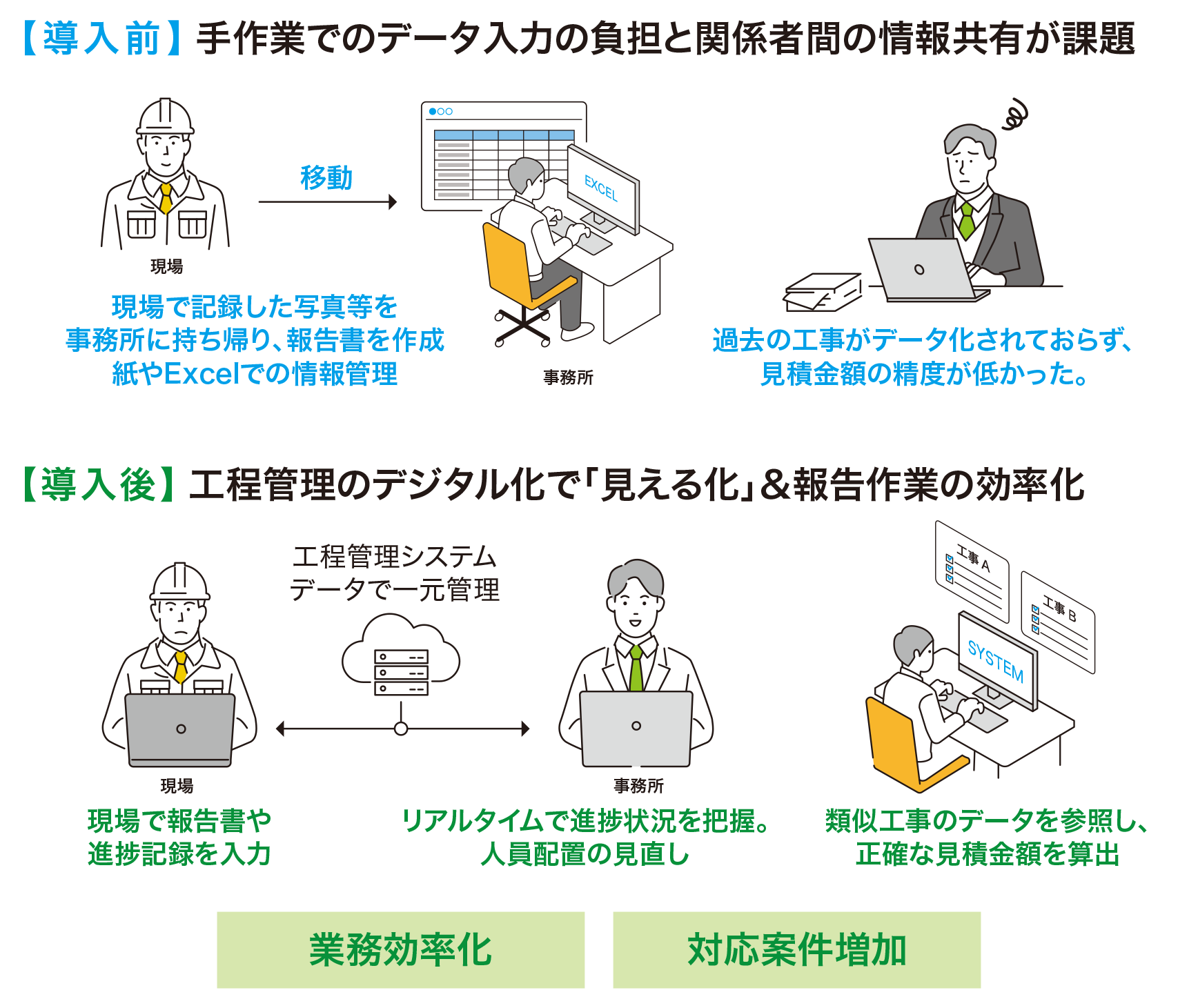 取組イメージ
