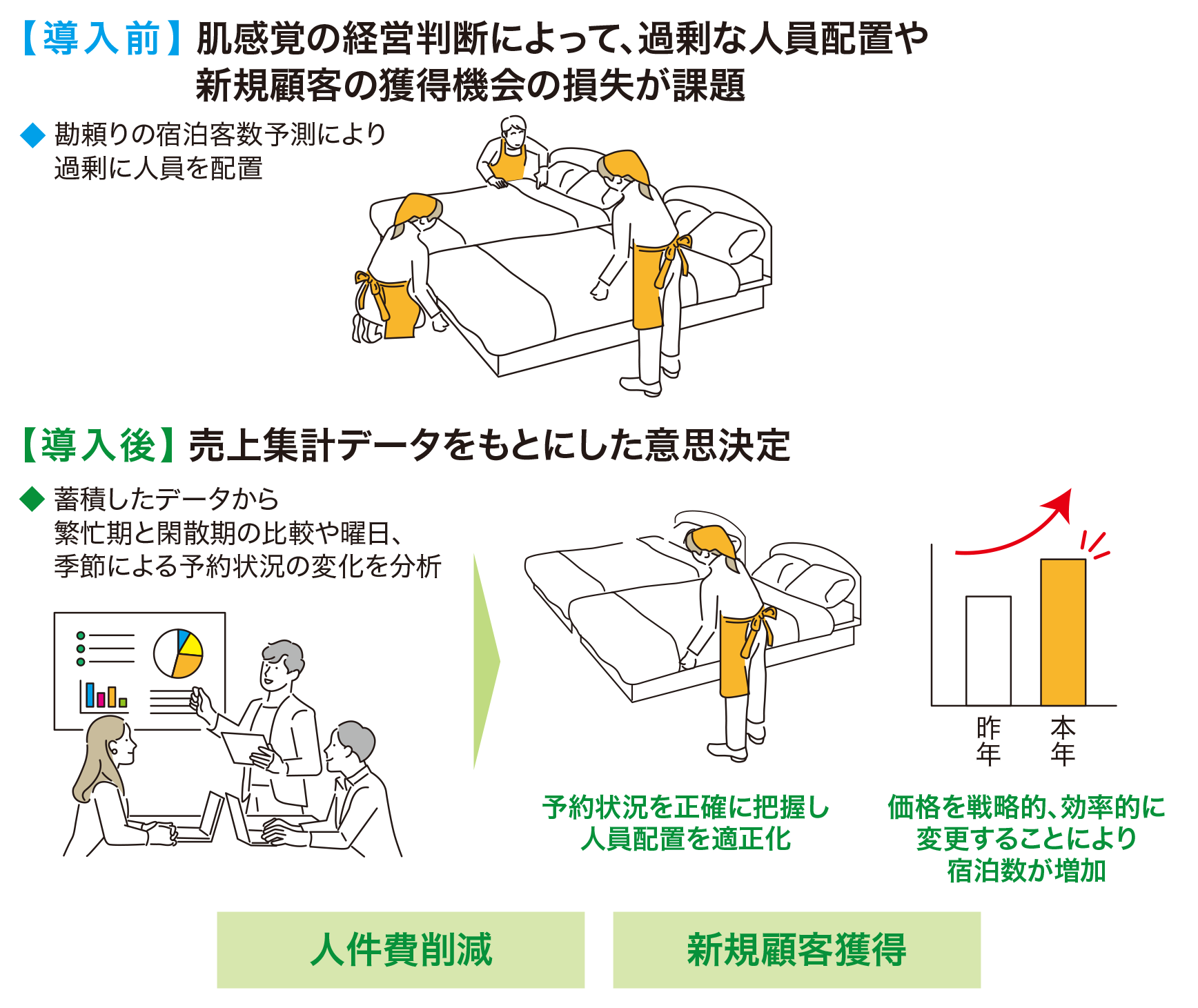 取組イメージ