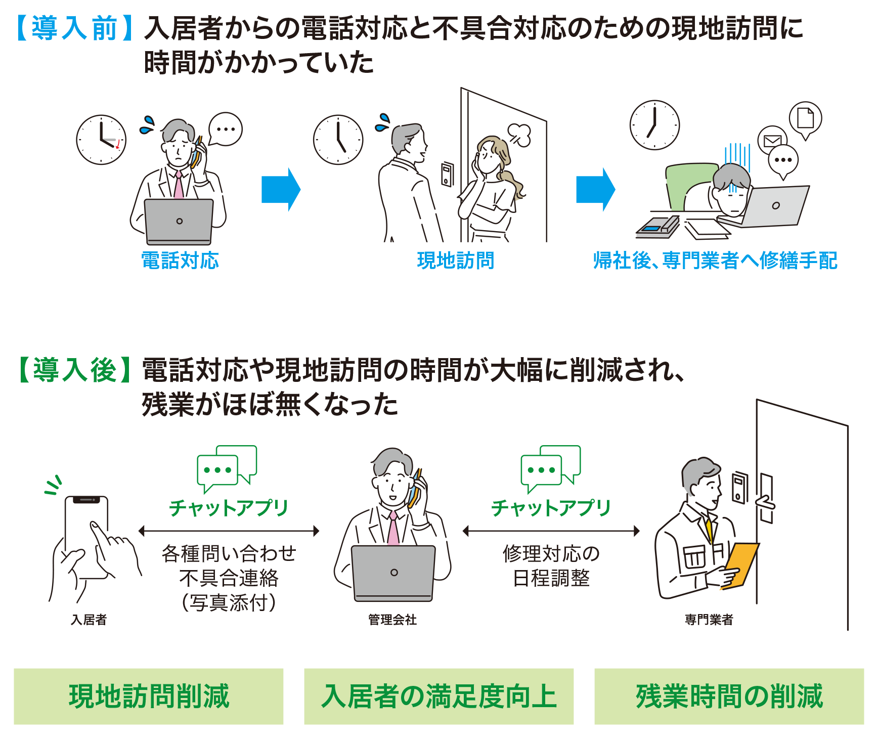 取組イメージ