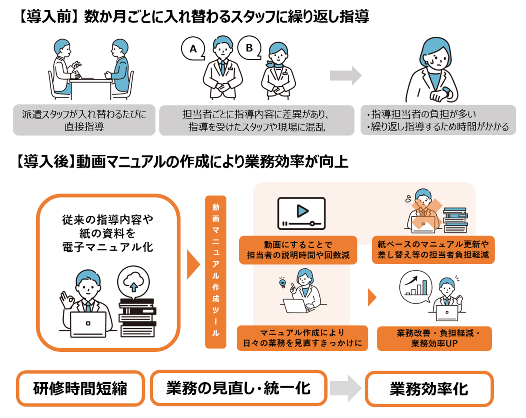 取組イメージ